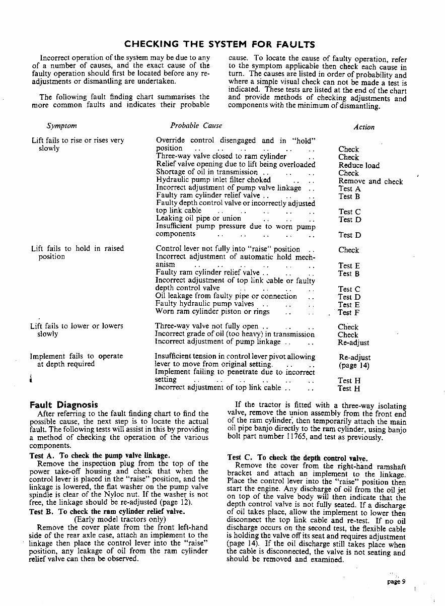 David Brown 850 950 Implematic Hydraulics Tractor Complete Workshop Service Repair Manual preview img 8