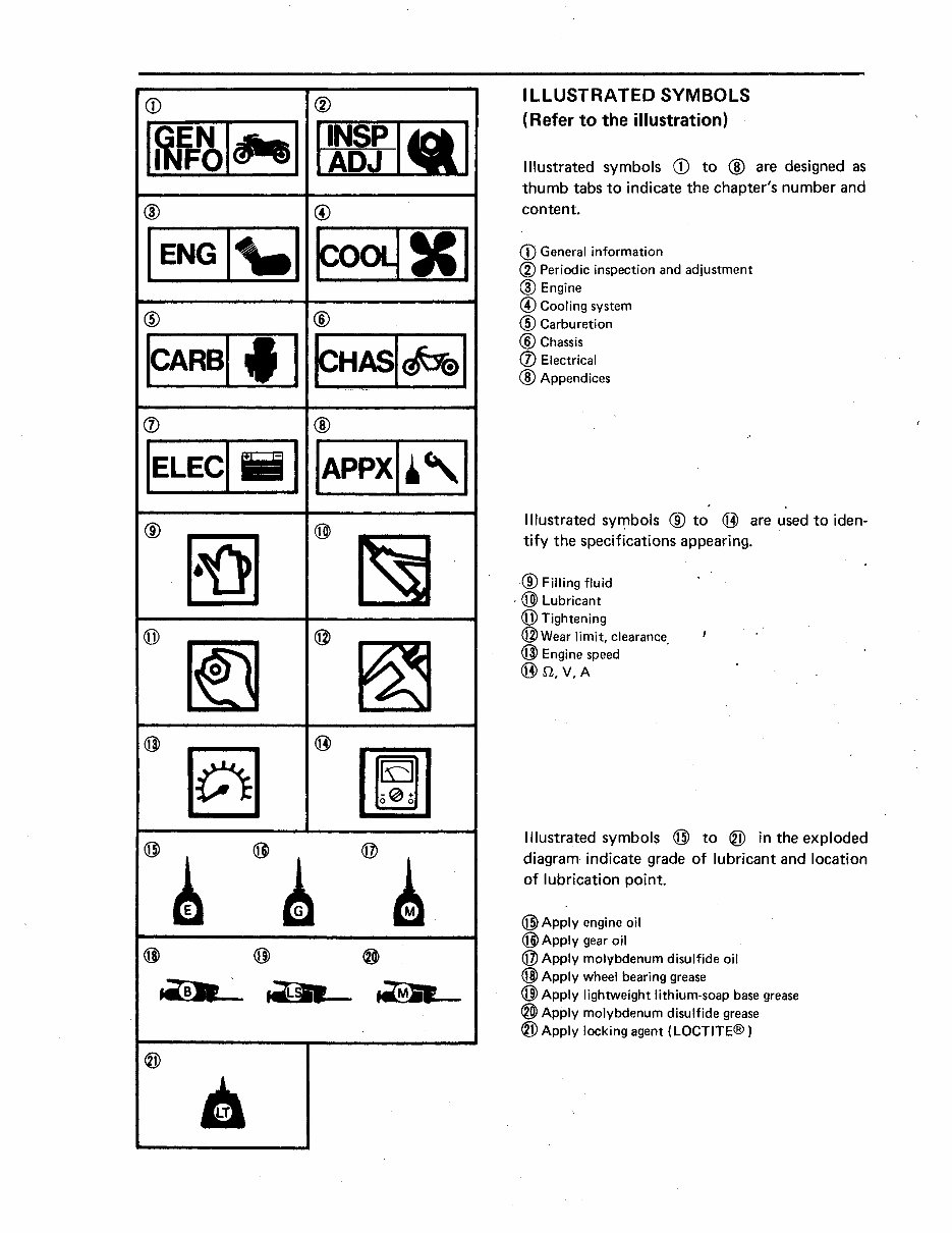 1985-1999 Yamaha Virago XV700/750/1000/1100 Service & Repair Manual preview img 5
