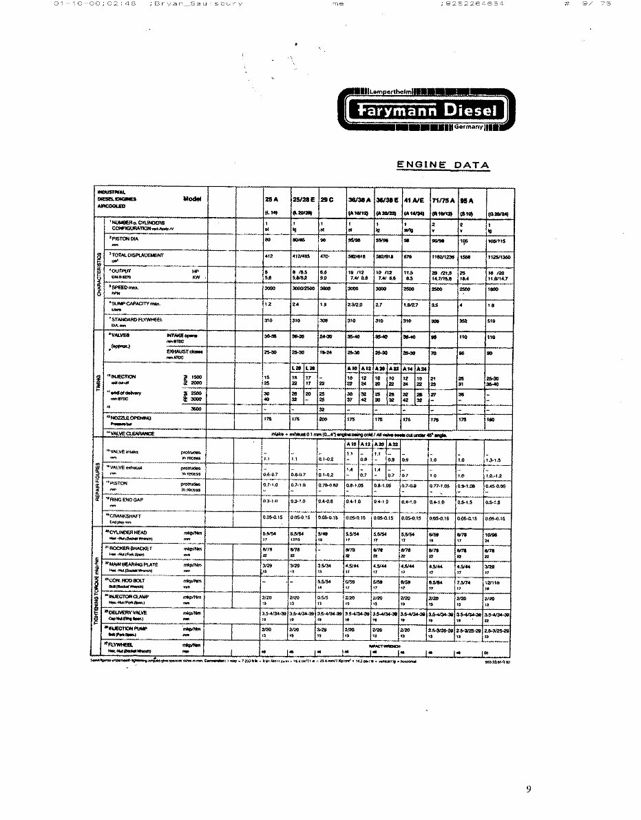 Farymann Diesel Engine Service Repair Manual preview img 9