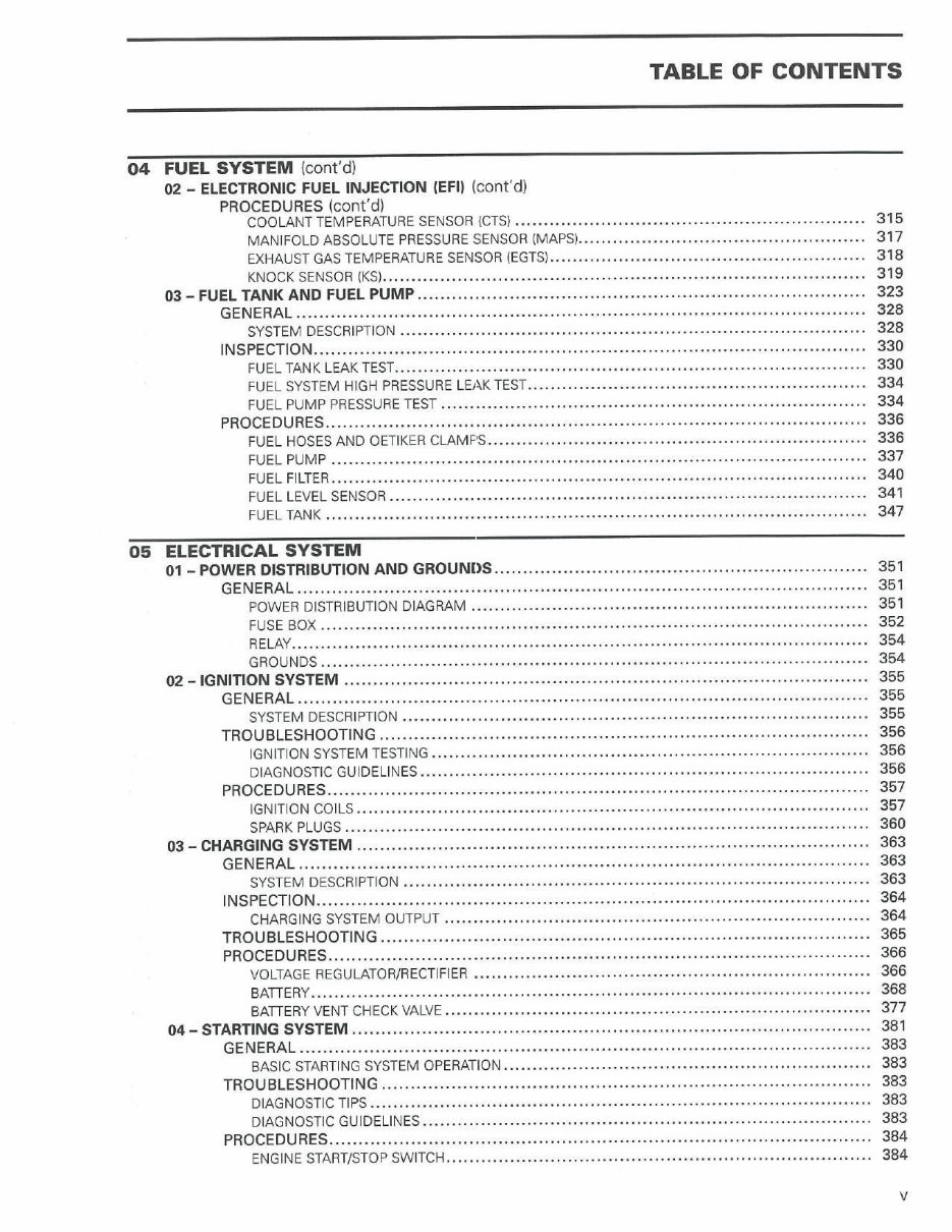 2010-2011 Seadoo GTS GTI RXT GTX WAKE Series Service & Repair Manual preview img 7