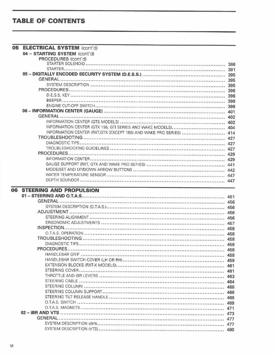 2010-2011 Seadoo GTS GTI RXT GTX WAKE Series Service & Repair Manual preview img 8