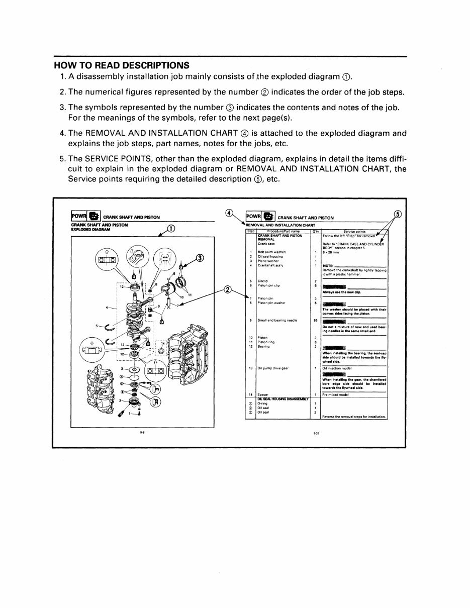 1997 Yamaha C40 TLRV Outboard service repair maintenance manual. Factory preview img 6