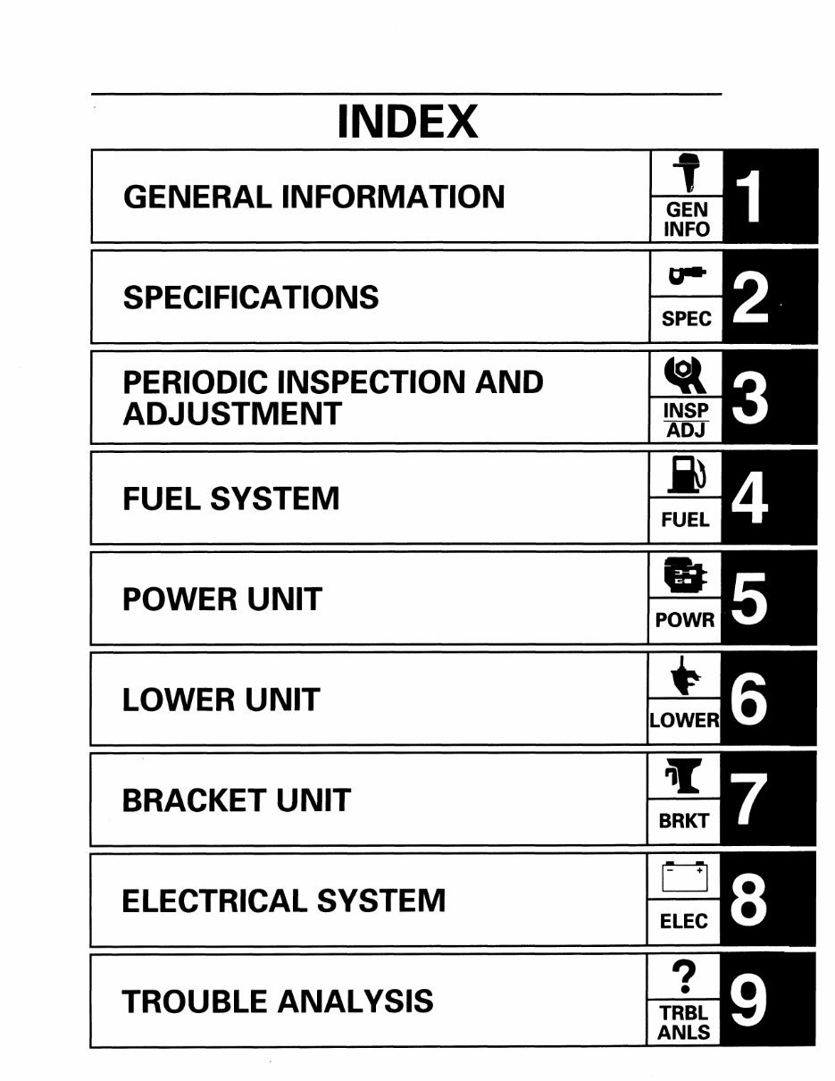 1997 Yamaha C40 TLRV Outboard service repair maintenance manual. Factory preview img 9