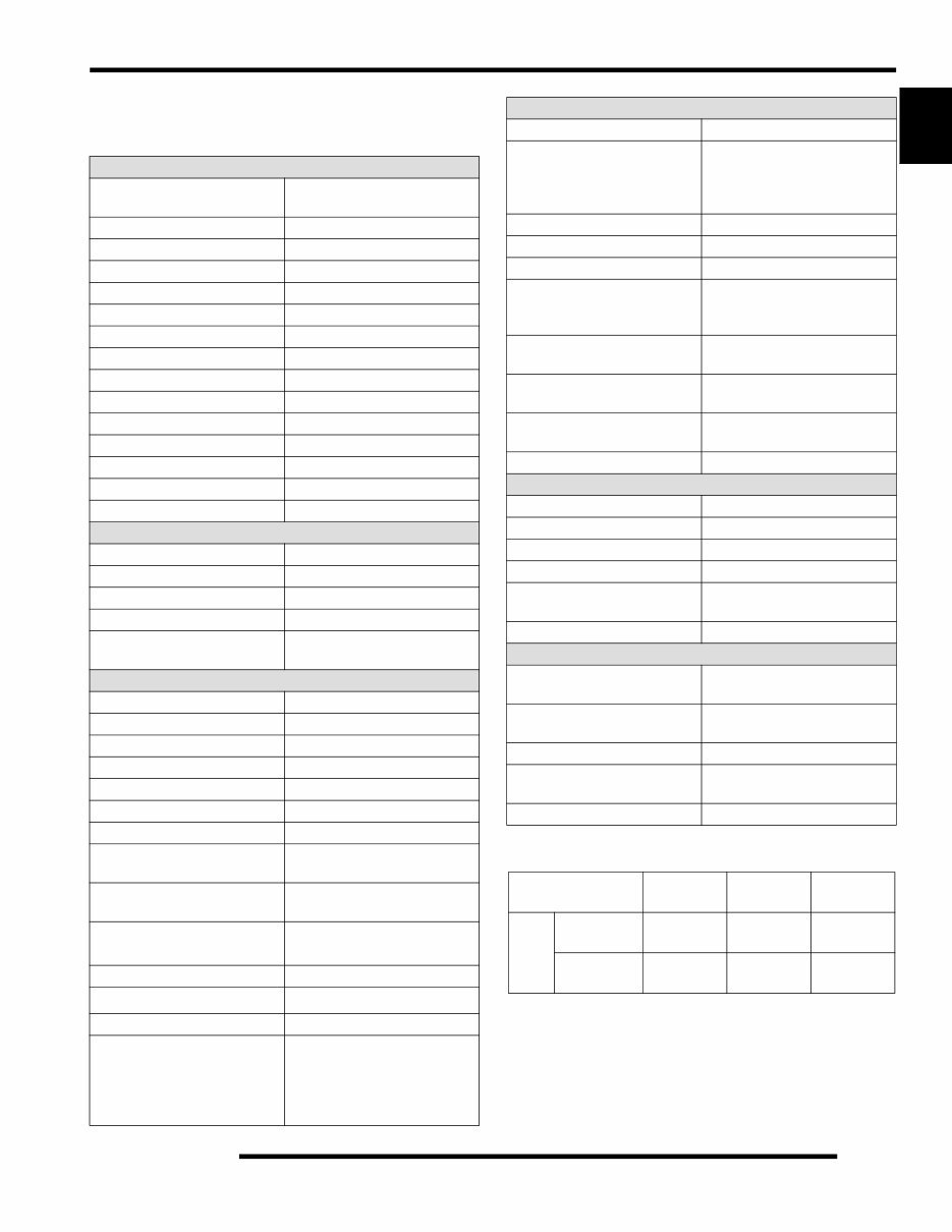 POLARIS RANGER RZR 800 ATV Service Repair Manual 2008 preview img 8