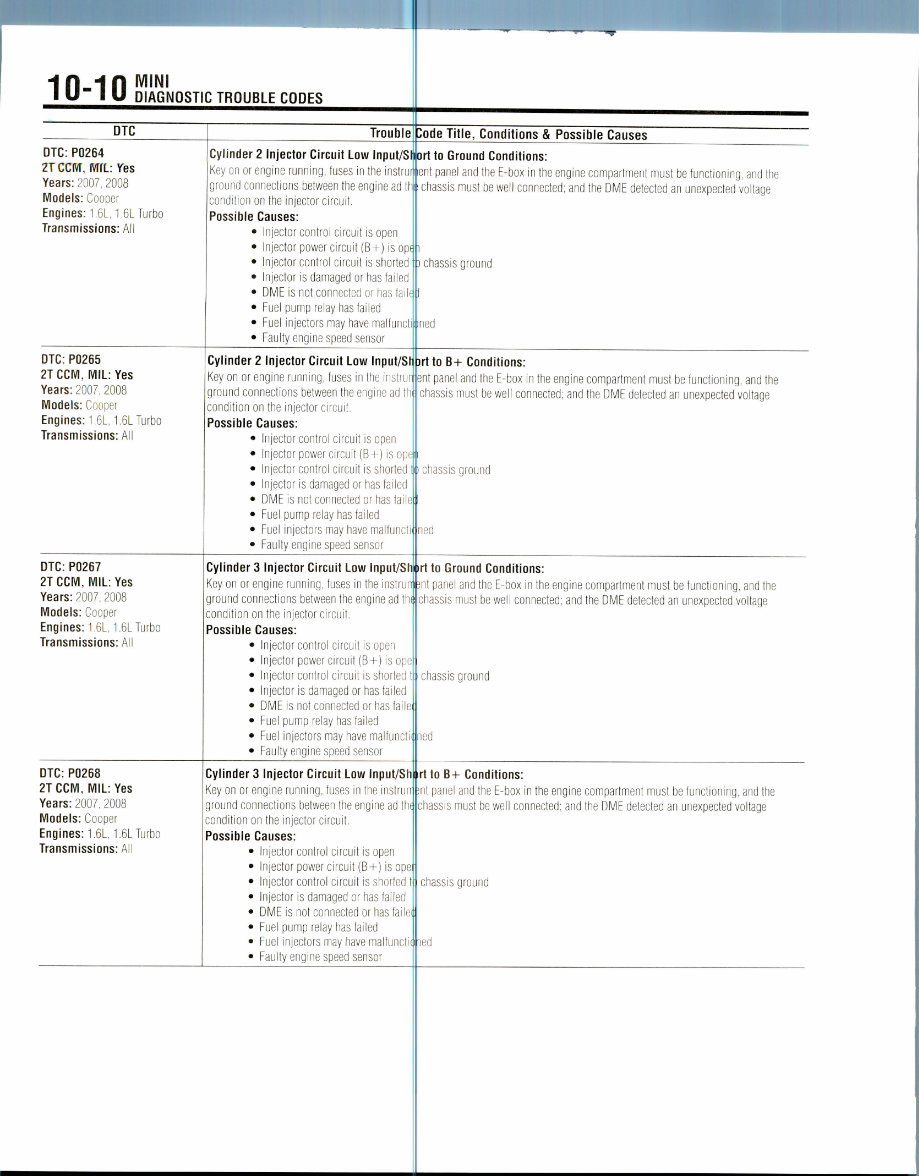 2007-2010 MINI Cooper & MINI Cooper S Service & Repair Manual preview img 10