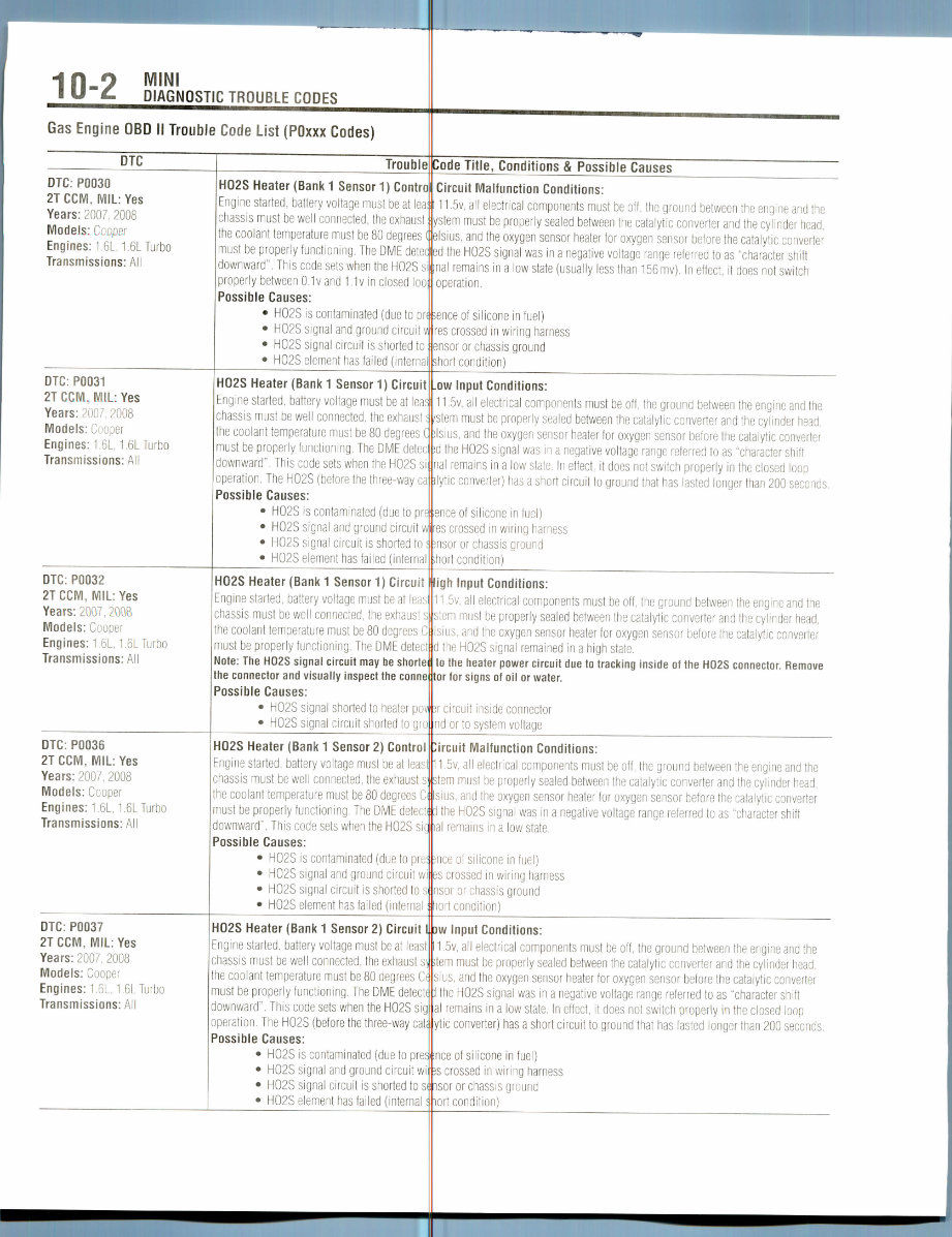 2007-2010 MINI Cooper & MINI Cooper S Service & Repair Manual preview img 2