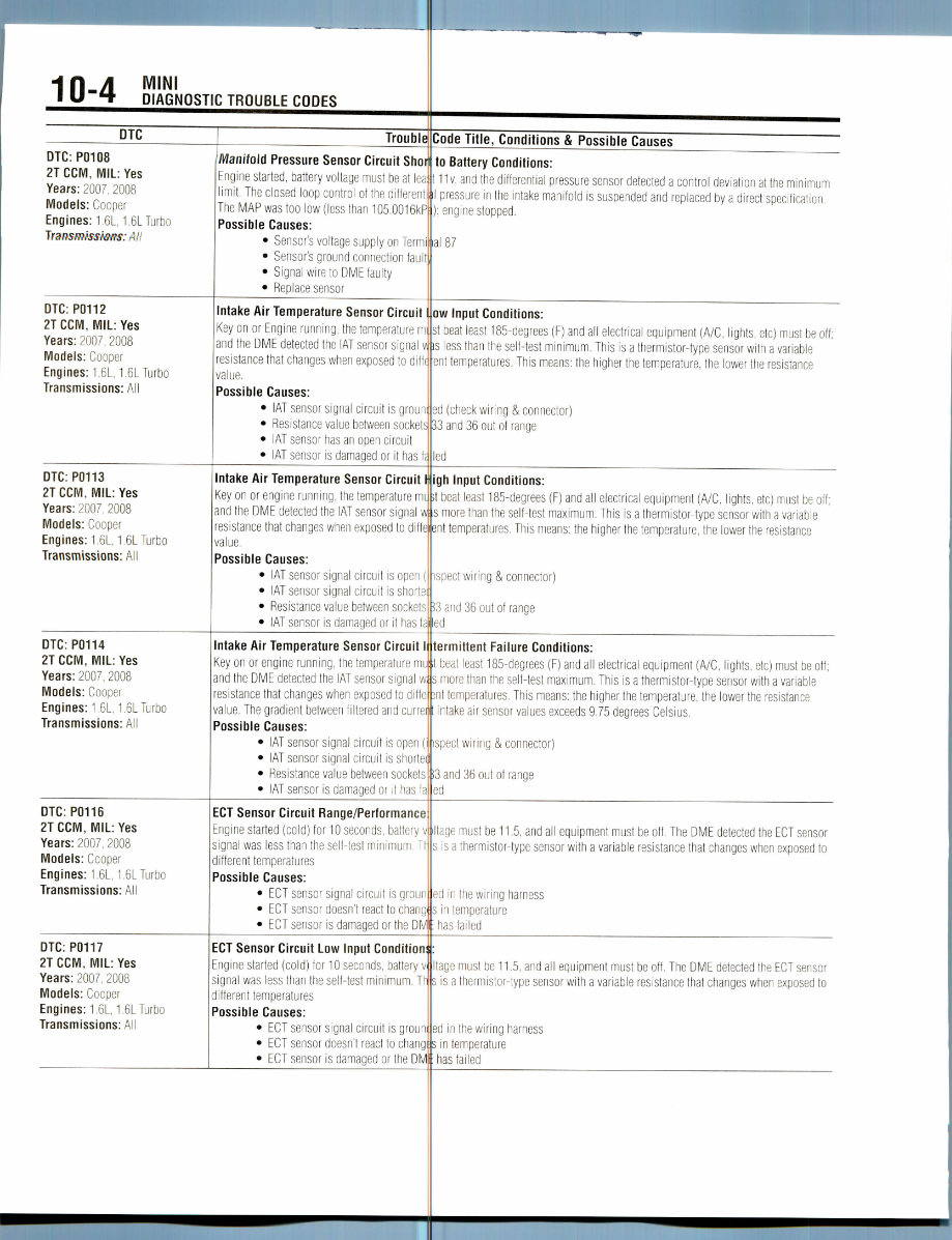 2007-2010 MINI Cooper & MINI Cooper S Service & Repair Manual preview img 4