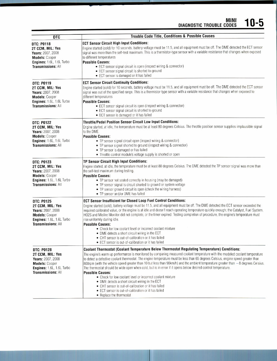 2007-2010 MINI Cooper & MINI Cooper S Service & Repair Manual preview img 5