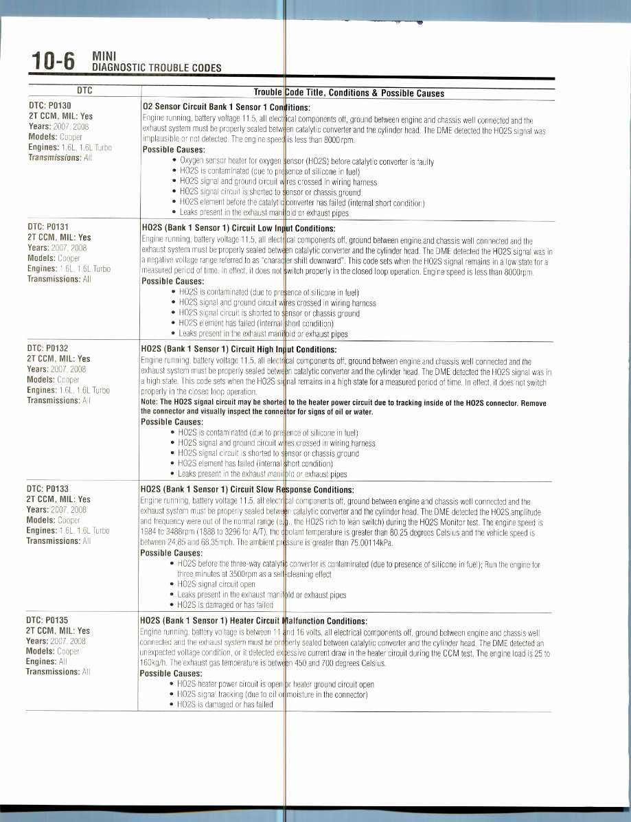 2007-2010 MINI Cooper & MINI Cooper S Service & Repair Manual preview img 6