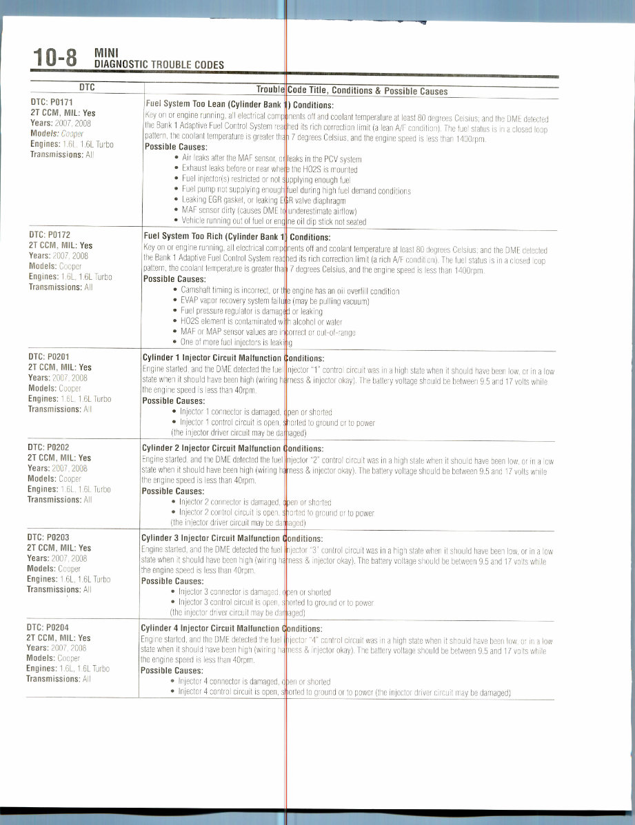 2007-2010 MINI Cooper & MINI Cooper S Service & Repair Manual preview img 8