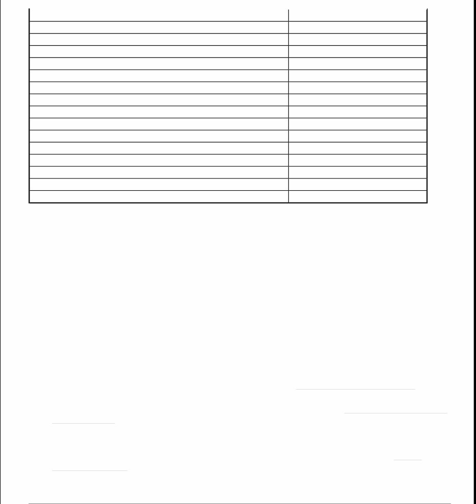 1995 Chevrolet Corvette Service & Repair Manual preview img 5