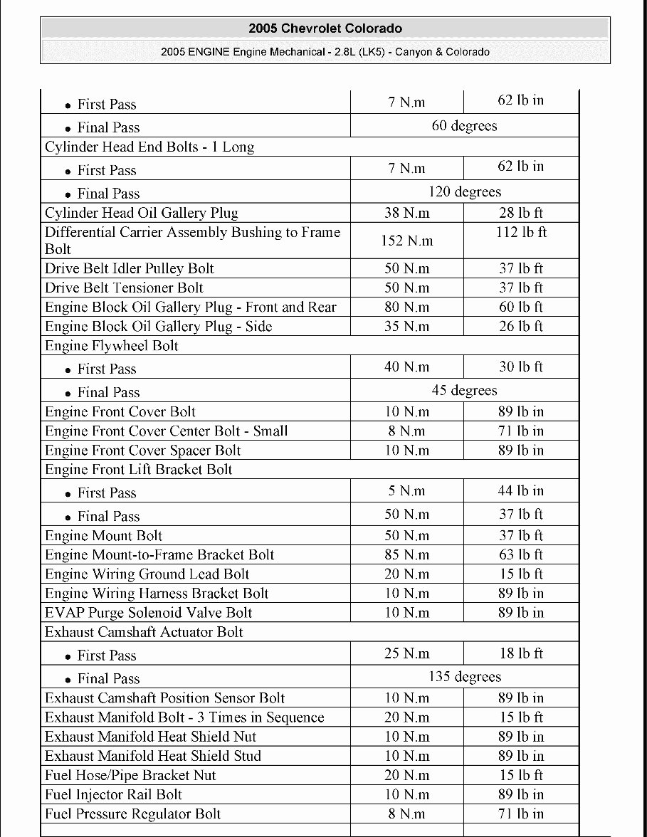 2005 Chevrolet Colorado Service & Repair Manual preview img 2