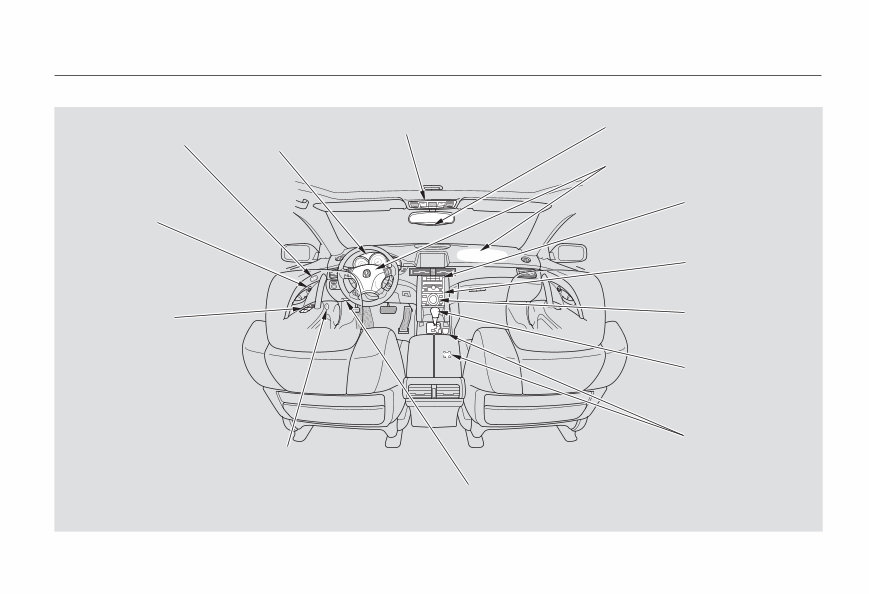 2006 Acura RL Service & Repair Manual preview img 5