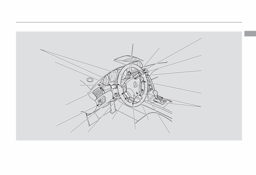 2006 Acura RL Service & Repair Manual preview img 6