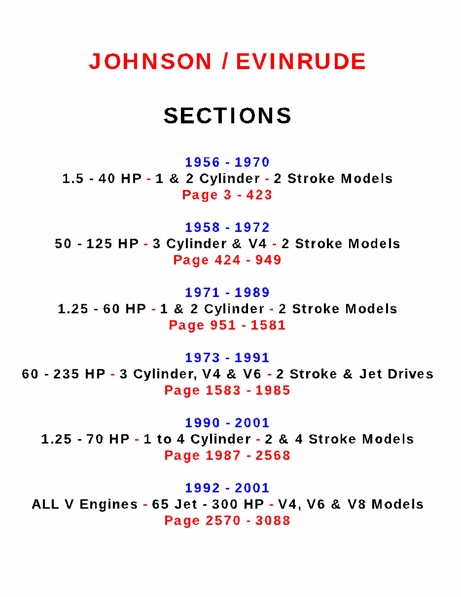 1996 Johnson Evinrude 150 HP 6-Cylinder Outboard OEM Service & Repair Manual preview img 1