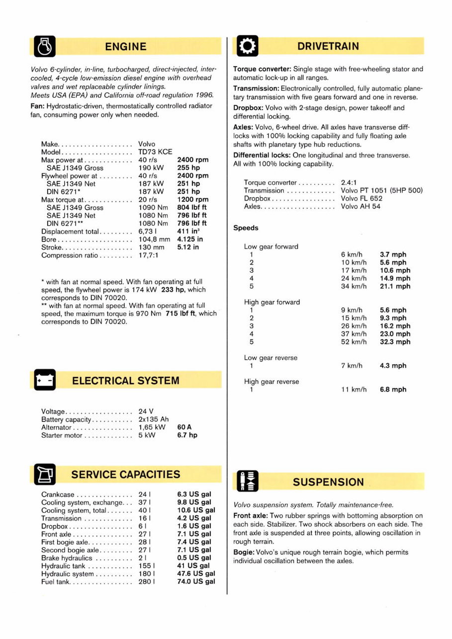 Volvo A25C 6x6 Articulated Dump Truck OEM Service & Repair Manual preview img 2