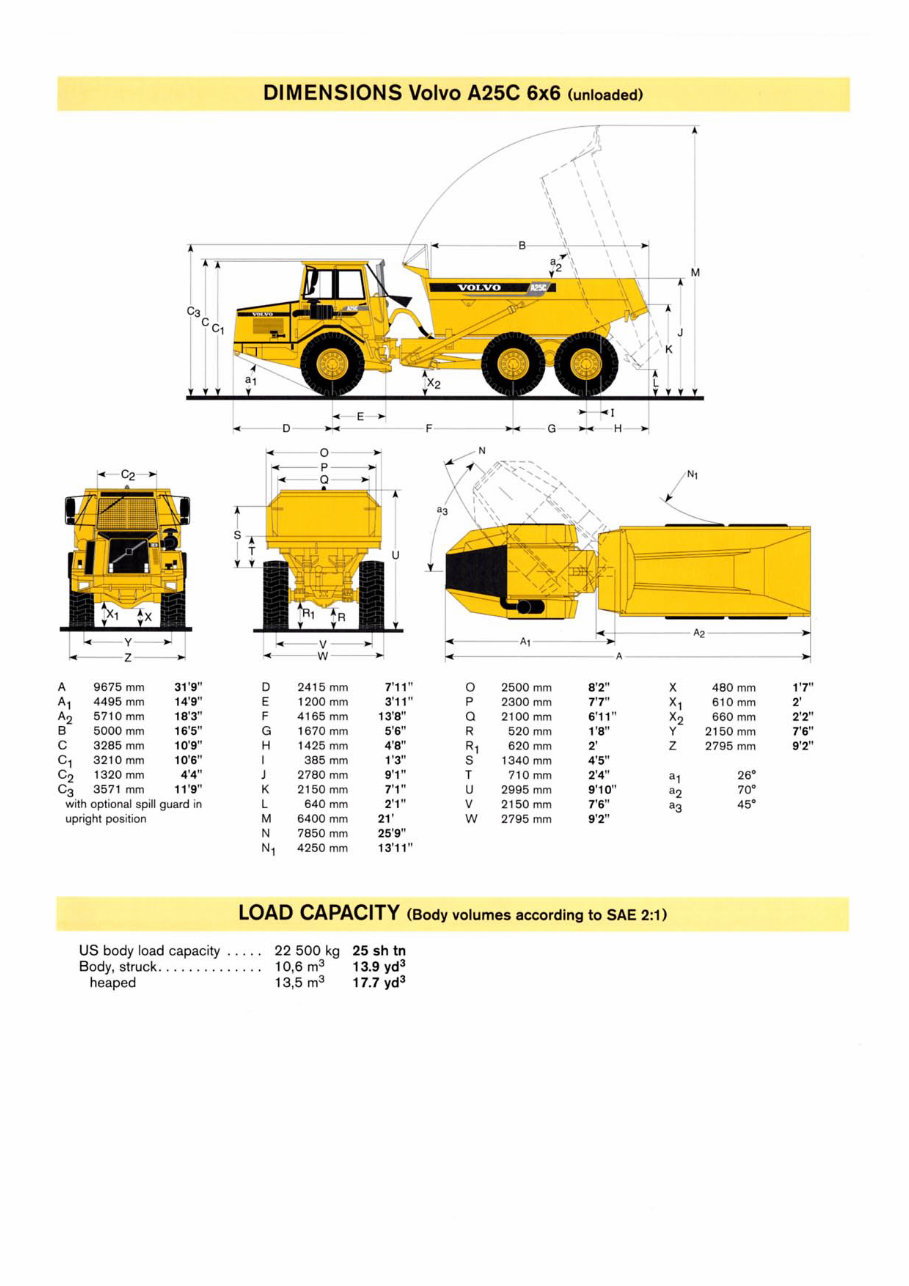 Volvo A25C 6x6 Articulated Dump Truck OEM Service & Repair Manual preview img 5