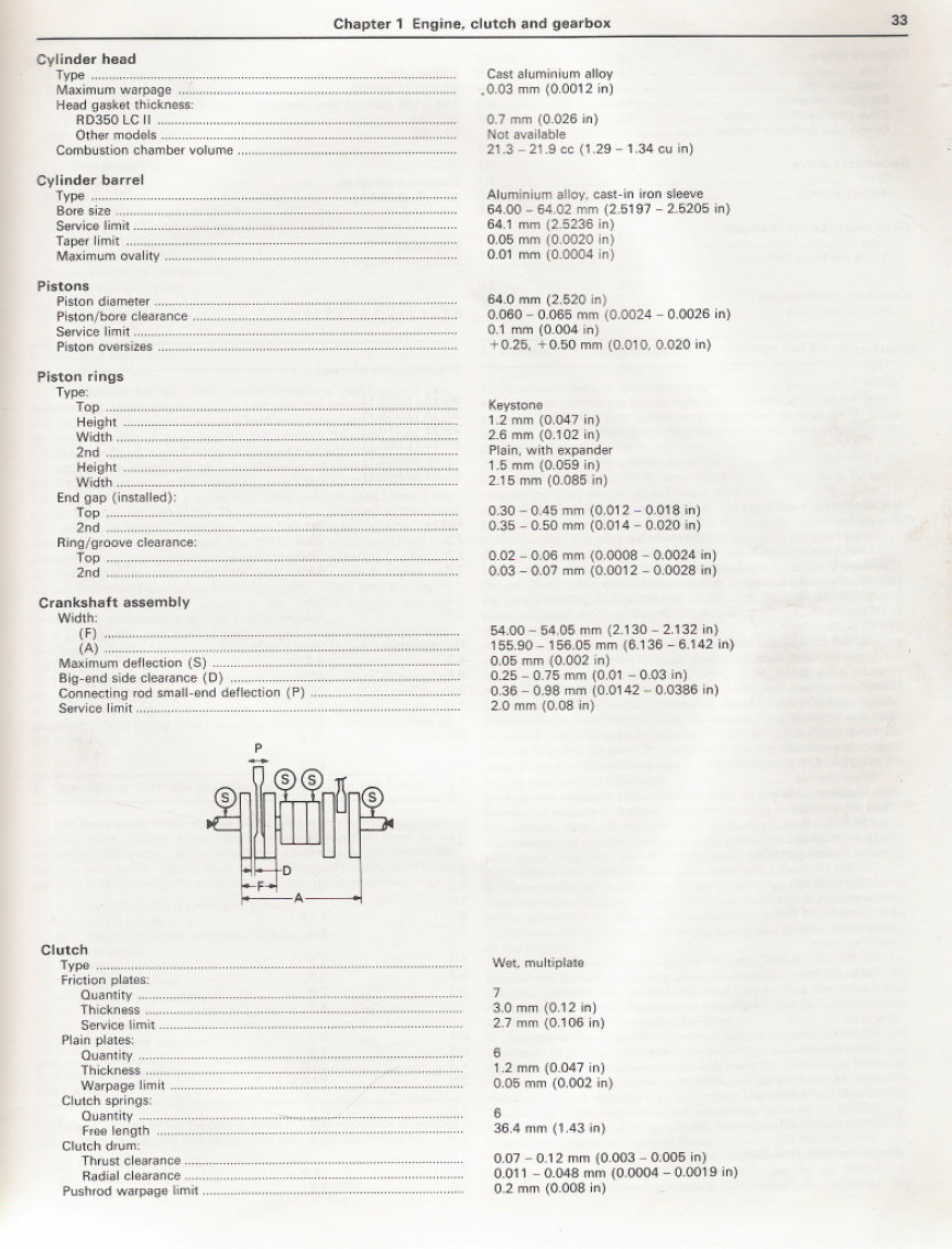 Yamaha RD350 LC2 N F N2 F2 1983-1986 Repair Service Manual preview img 2