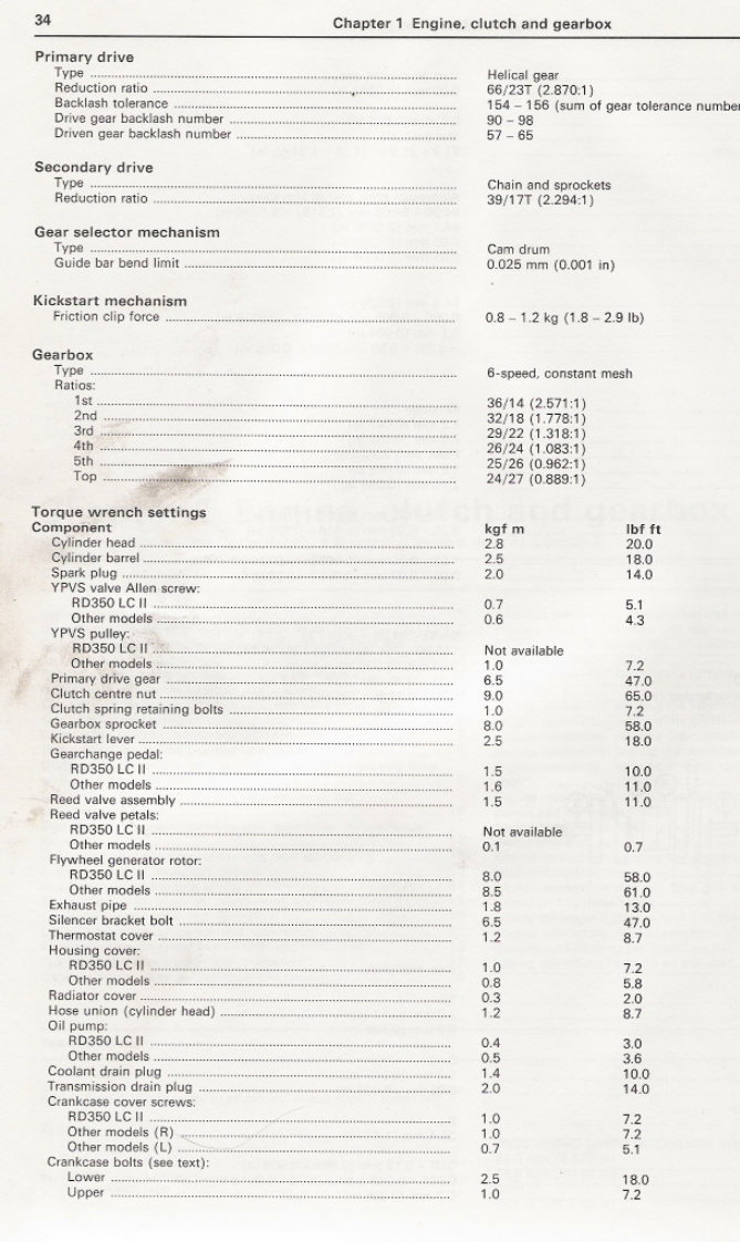 Yamaha RD350 LC2 N F N2 F2 1983-1986 Repair Service Manual preview img 3