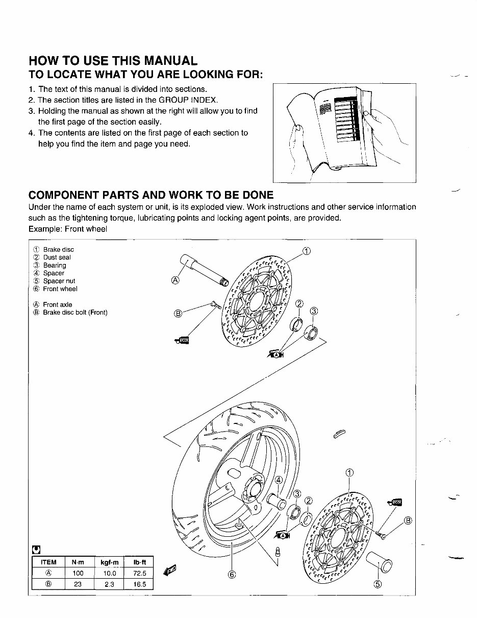 Suzuki gsxr 1000 k3 service Manual preview img 2
