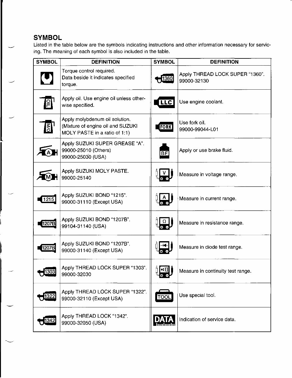 Suzuki gsxr 1000 k3 service Manual preview img 3