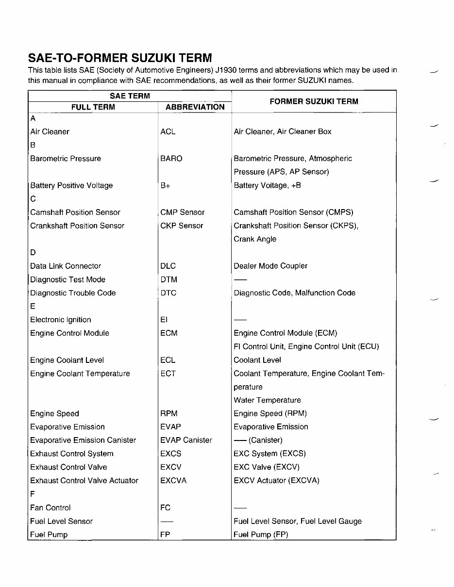 Suzuki gsxr 1000 k3 service Manual preview img 6
