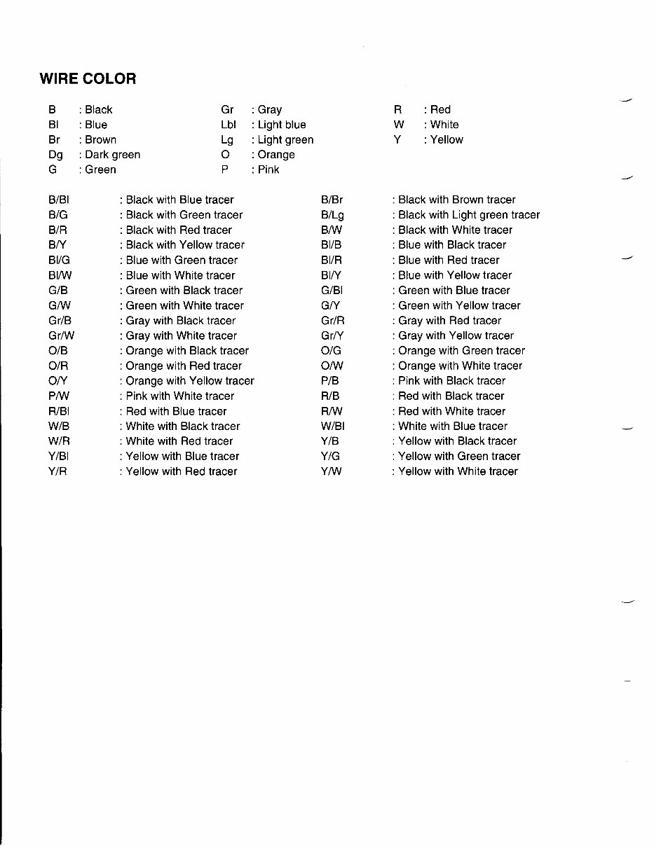 Suzuki gsxr 1000 k3 service Manual preview img 8