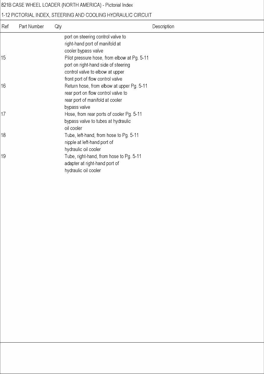 CASE 821B Wheel Loader Parts Catalog Manual preview img 7