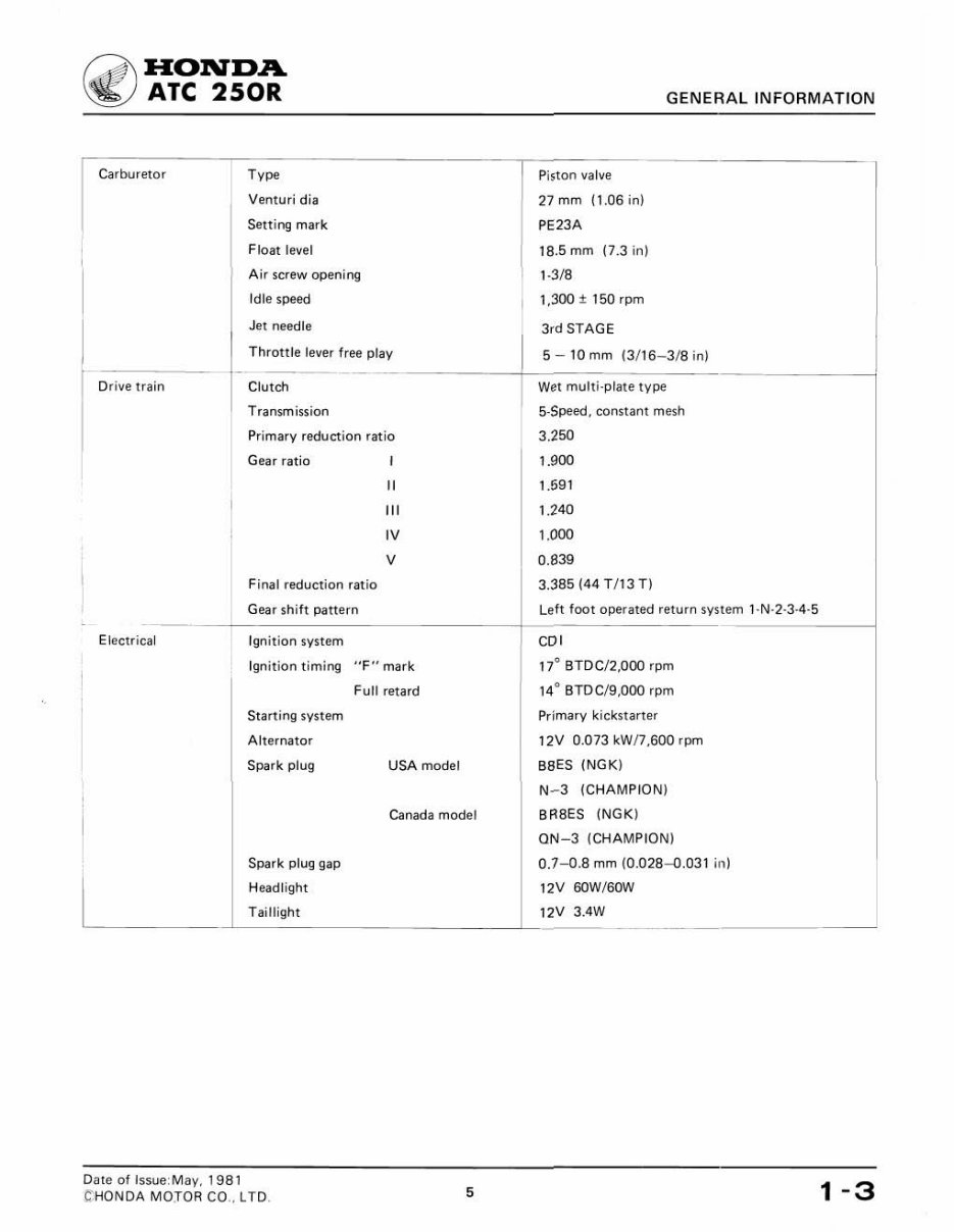 1981-1984 Honda ATC 250R Service & Repair Manual preview img 7