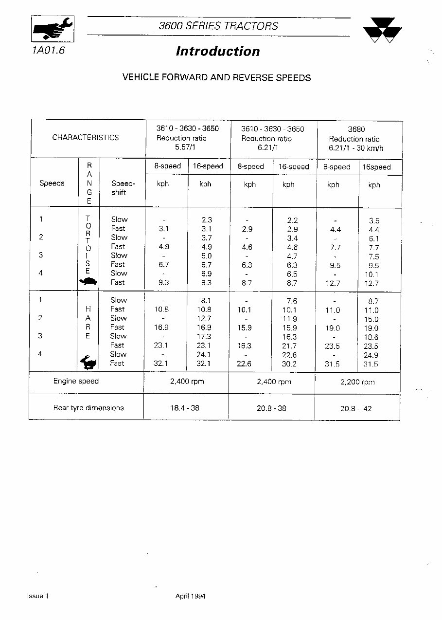 Massey Ferguson MF3600-Series (MF3610 to MF3690) Service & Repair Manual preview img 10