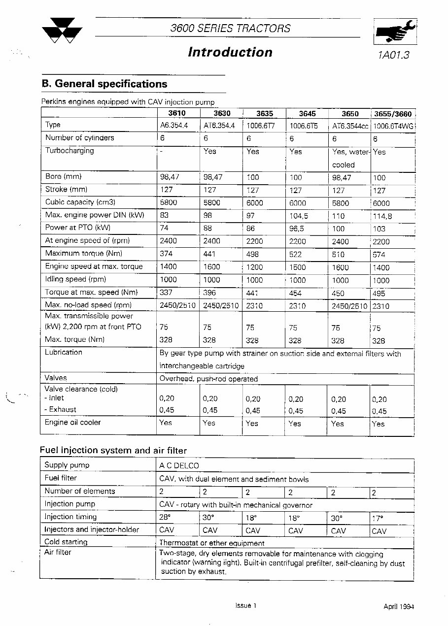 Massey Ferguson MF3600-Series (MF3610 to MF3690) Service & Repair Manual preview img 7