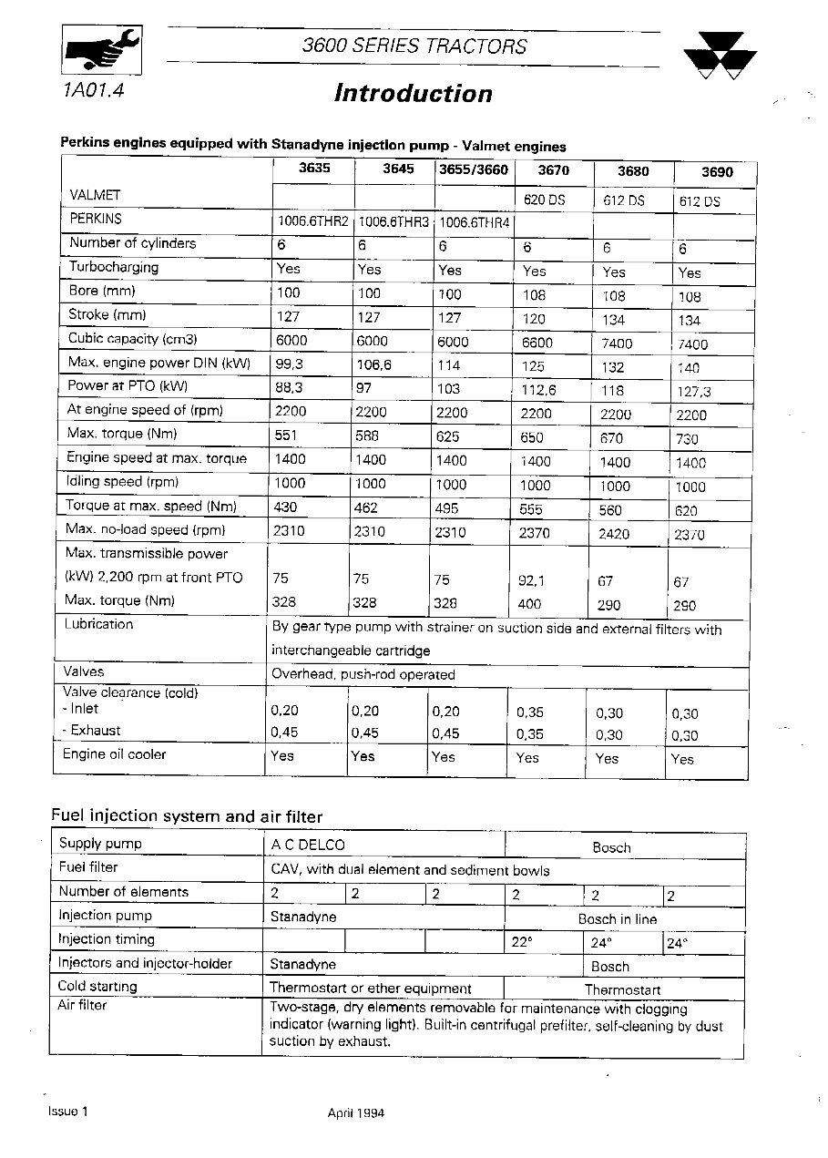Massey Ferguson MF3600-Series (MF3610 to MF3690) Service & Repair Manual preview img 8