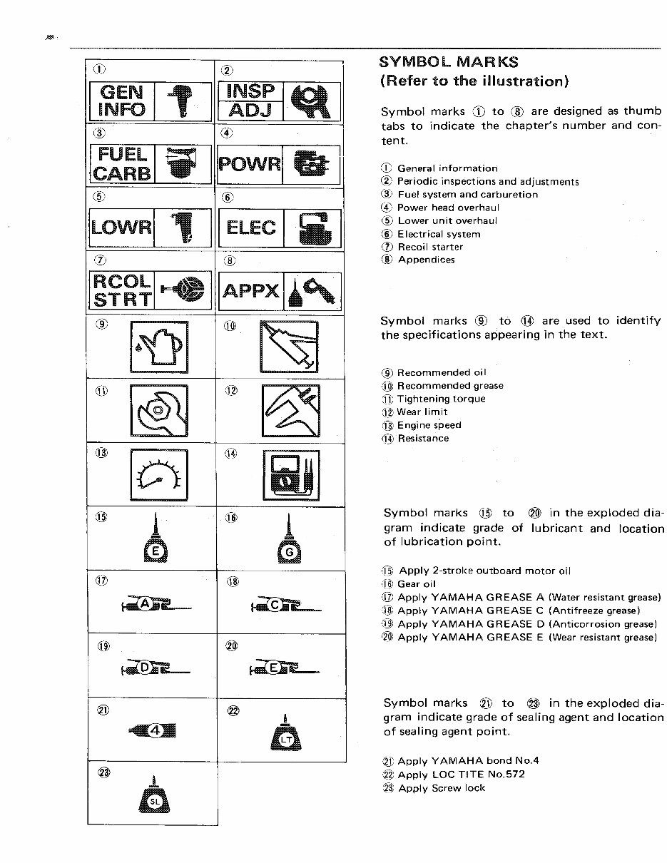 Yamaha 60hp Enduro 2 Stroke Outboard 1986-1995 Full Service & Repair Manual preview img 5