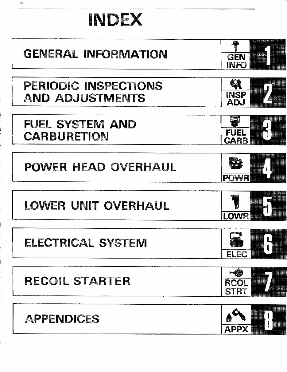 Yamaha 60hp Enduro 2 Stroke Outboard 1986-1995 Full Service & Repair Manual preview img 6