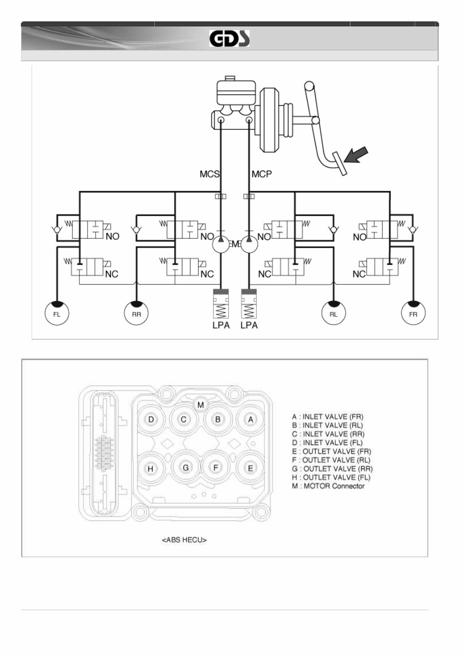 2004-2006 Kia Picanto Workshop Repair Service Manual preview img 10