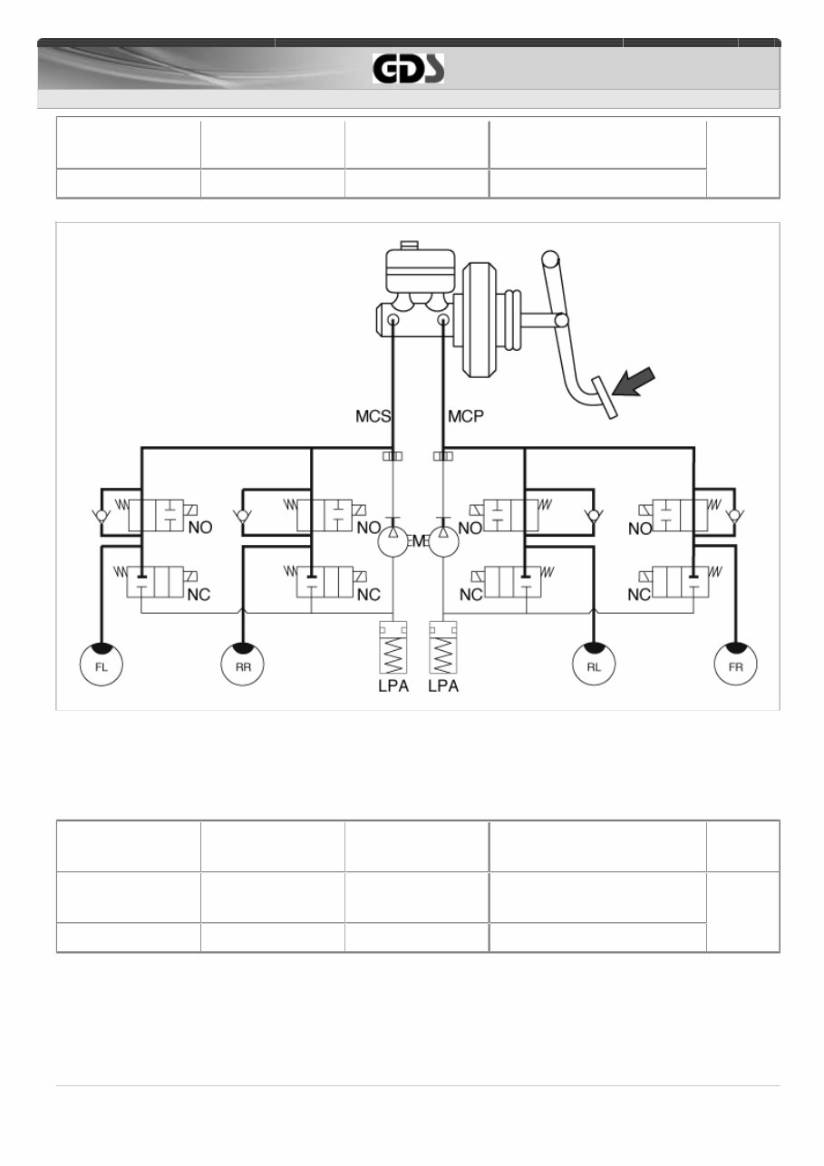2004-2006 Kia Picanto Workshop Repair Service Manual preview img 7