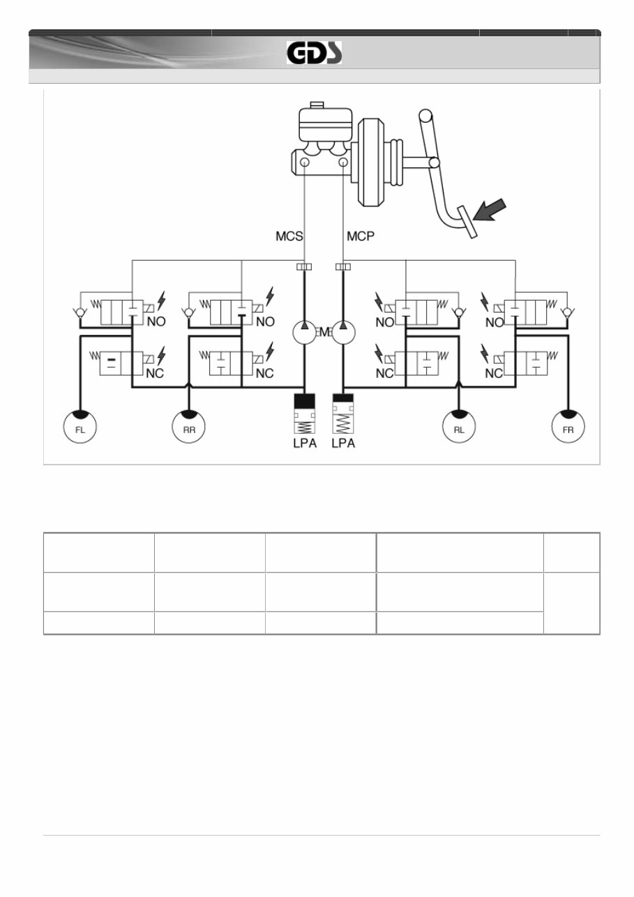 2004-2006 Kia Picanto Workshop Repair Service Manual preview img 8