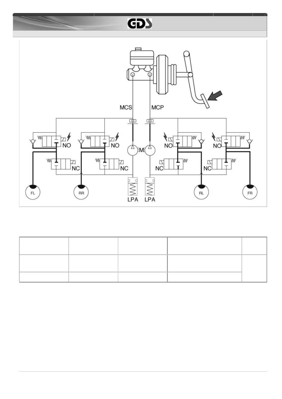 2004-2006 Kia Picanto Workshop Repair Service Manual preview img 9