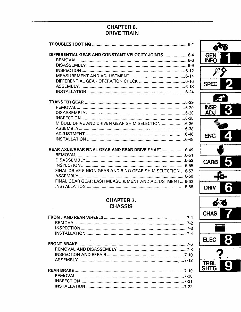 1993-1998 Yamaha Kodiak 400 (YFM400FW/YFM400FWE) ATVs OEM Service & Repair Manual preview img 10