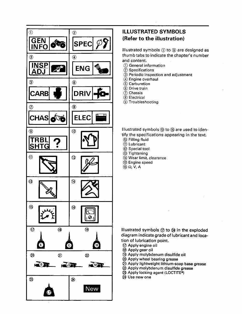 1993-1998 Yamaha Kodiak 400 (YFM400FW/YFM400FWE) ATVs OEM Service & Repair Manual preview img 3