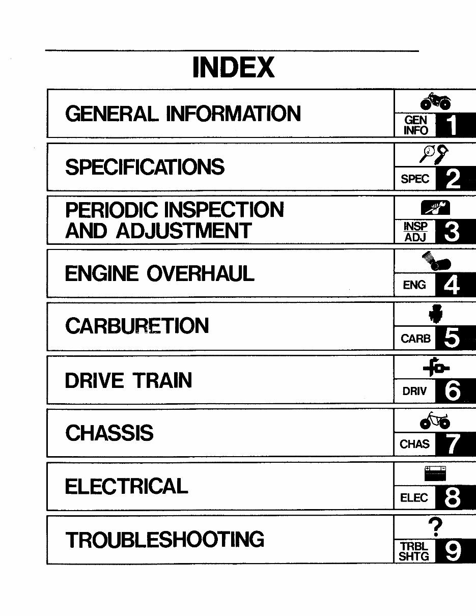 1993-1998 Yamaha Kodiak 400 (YFM400FW/YFM400FWE) ATVs OEM Service & Repair Manual preview img 5