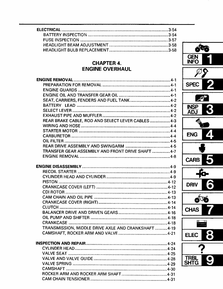 1993-1996 Yamaha Kodiak 400 YFM400 Service & Repair Manual | eManualOnline