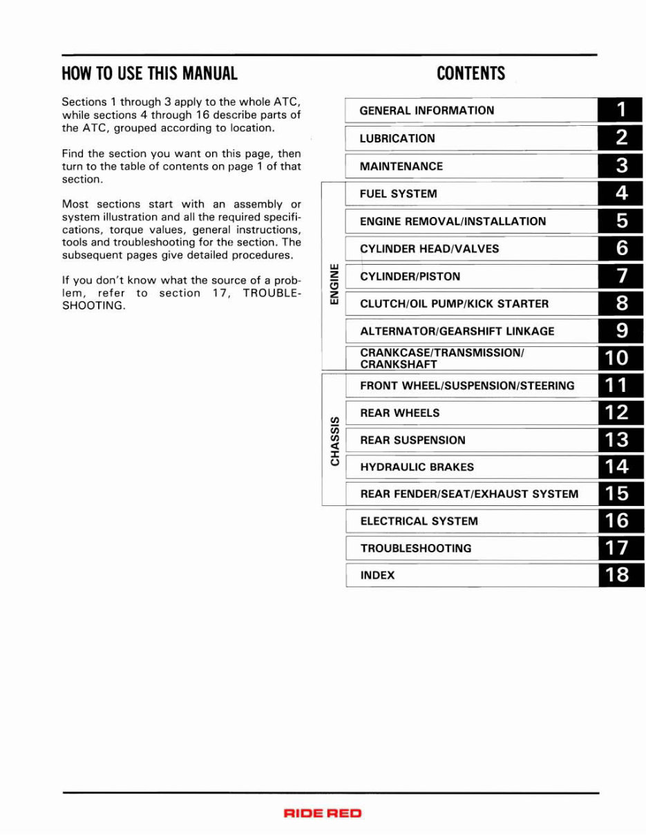1985-1986 HONDA ATC 350x 3-Wheeler Service Repair Manual ATC350 - IMPROVED - preview img 3