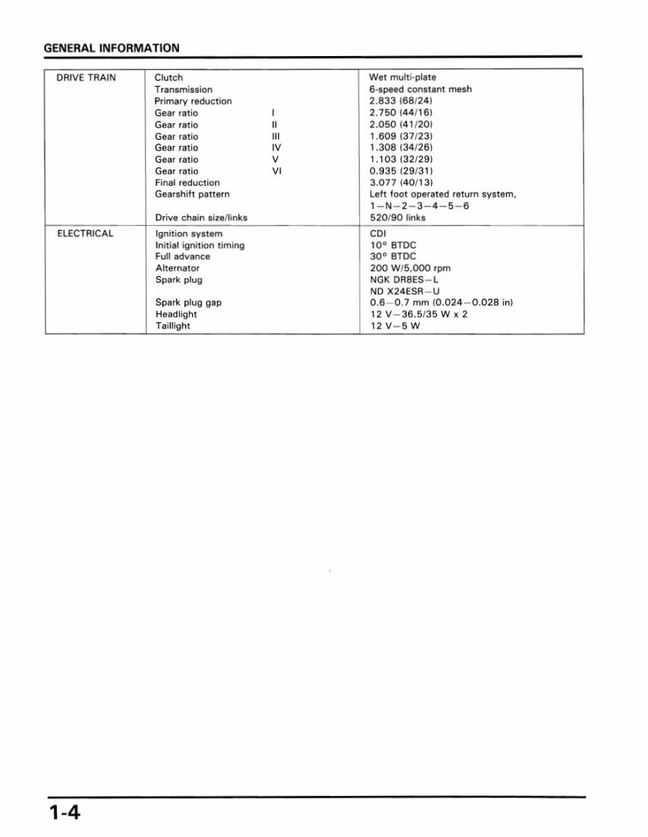 1985-1986 HONDA ATC 350x 3-Wheeler Service Repair Manual ATC350 - IMPROVED - preview img 7