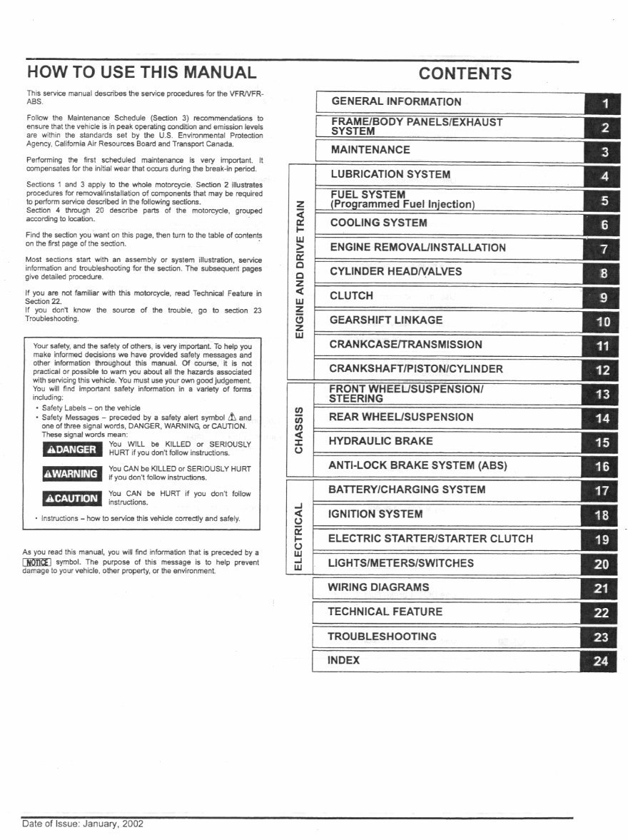 2002-2006 Honda VFR800 Service & Repair Manual preview img 2