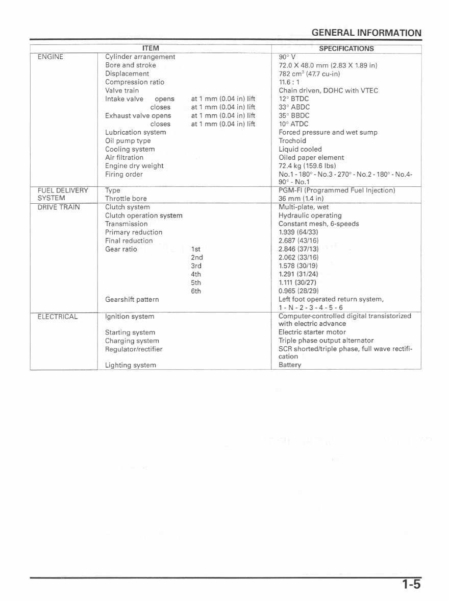 2002-2006 Honda VFR800 Service & Repair Manual preview img 8