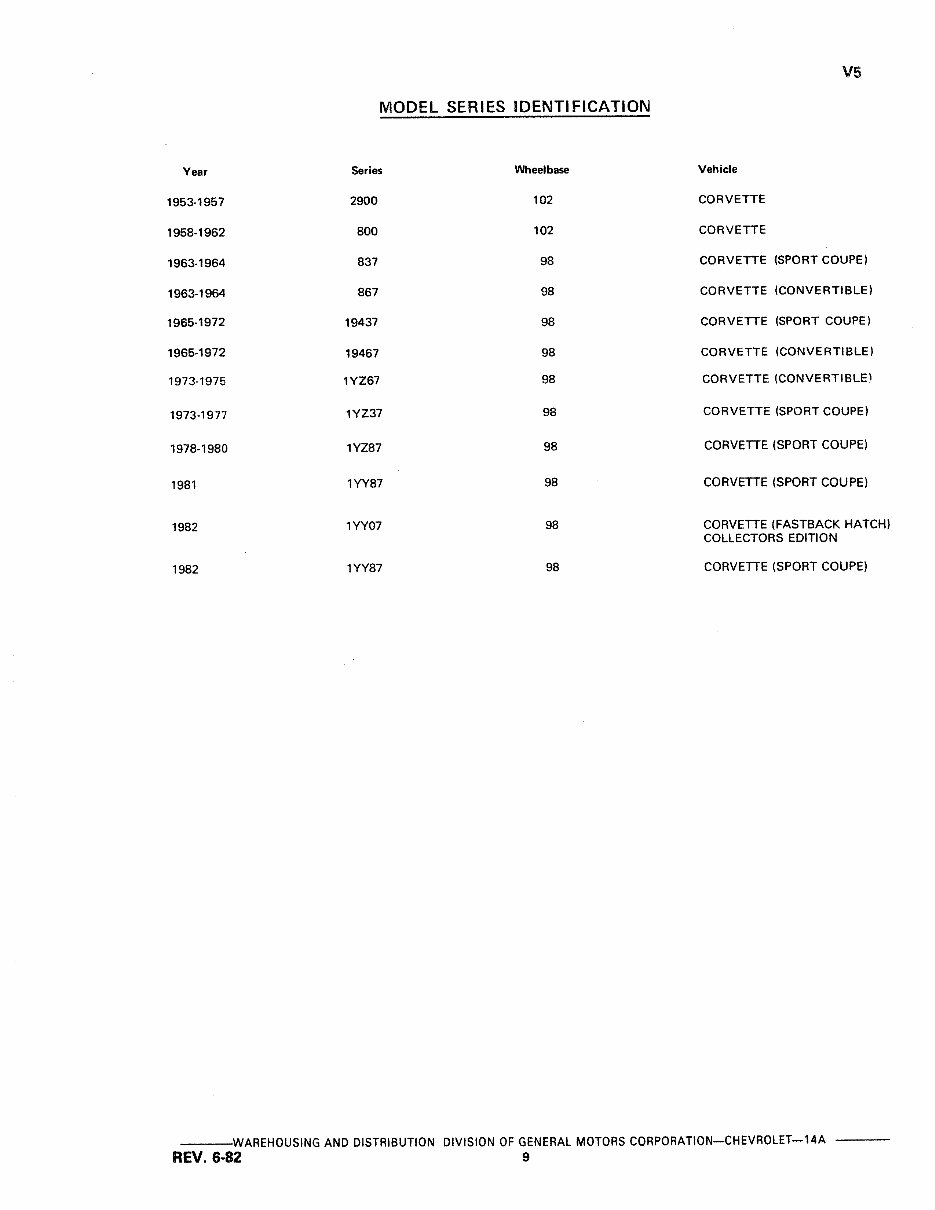 1953-1983 Corvette C1 C2 C3 Parts Catalog preview img 10