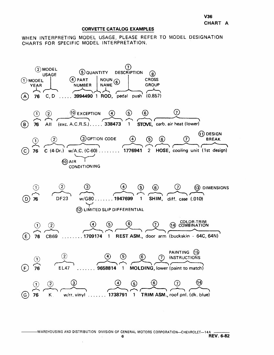 1953-1983 Corvette C1 C2 C3 Parts Catalog preview img 7