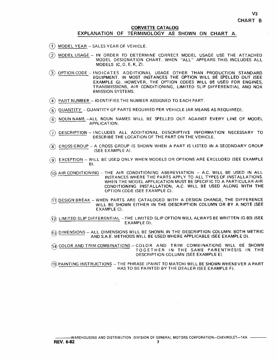 1953-1983 Corvette C1 C2 C3 Parts Catalog preview img 8