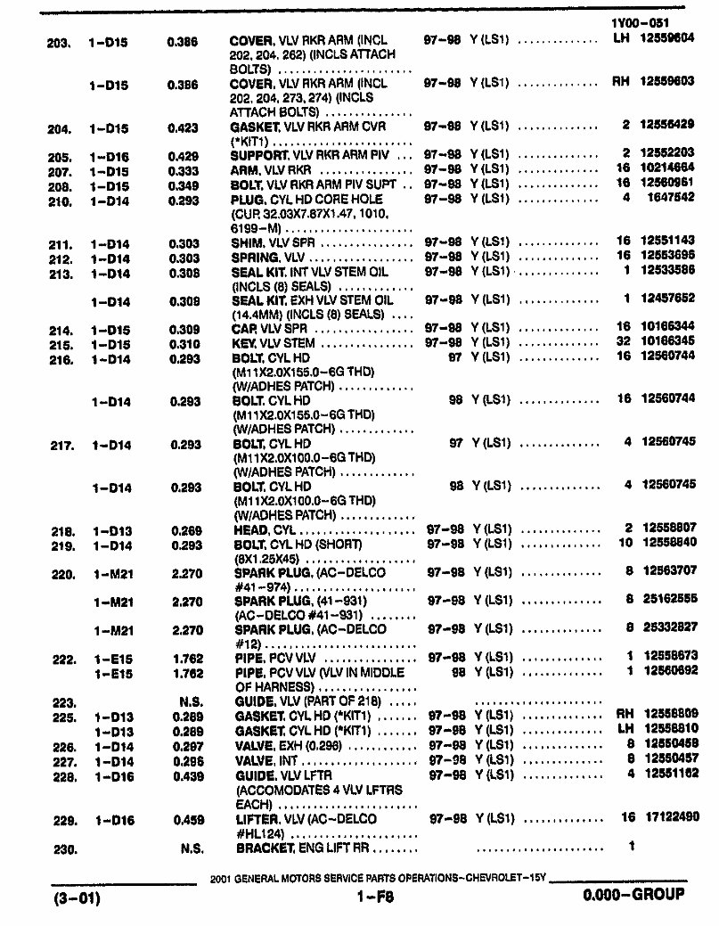 1997-2002 Corvette C5 Parts Catalog preview img 3